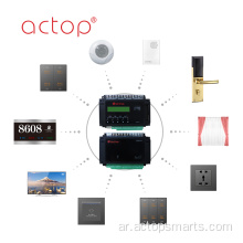 Control unit of smart hotel management system